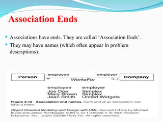Association Ends
 Associations have ends. They are called ‘Association Ends’.
 They may have names (which often appear in problem
descriptions).
 