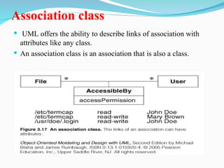 Association class
 UML offers the ability to describe links of association with
attributes like any class.
 An association class is an association that is also a class.
 
