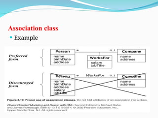 Association class
 Example
 