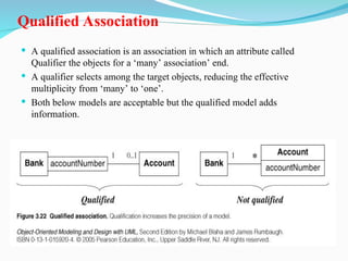 Qualified Association
 A qualified association is an association in which an attribute called
Qualifier the objects for a ‘many’ association’ end.
 A qualifier selects among the target objects, reducing the effective
multiplicity from ‘many’ to ‘one’.
 Both below models are acceptable but the qualified model adds
information.
 