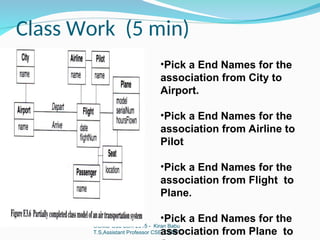 Class Work (5 min)
OOMD Odd Sem 2015 - Kiran Babu
T.S,Assistant Professor CSE, CMRIT
•Pick a End Names for the
association from City to
Airport.
•Pick a End Names for the
association from Airline to
Pilot
•Pick a End Names for the
association from Flight to
Plane.
•Pick a End Names for the
association from Plane to
 