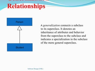 Software Design (UML)
Generalization
Relationships
Person
A generalization connects a subclass
to its superclass. It denotes an
inheritance of attributes and behavior
from the superclass to the subclass and
indicates a specialization in the subclass
of the more general superclass.
Student
 