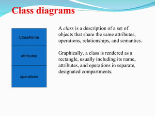 Class diagrams
ClassName
attributes
operations
A class is a description of a set of
objects that share the same attributes,
operations, relationships, and semantics.
Graphically, a class is rendered as a
rectangle, usually including its name,
attributes, and operations in separate,
designated compartments.
 
