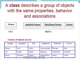 OOMD Odd Sem 2015 - Kiran Babu
T.S,Assistant Professor CSE, CMRIT
 