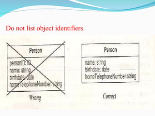Do not list object identifiers
 