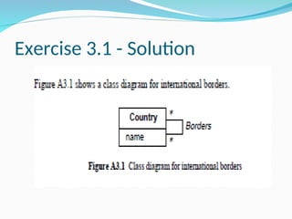 Exercise 3.1 - Solution
 