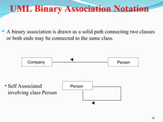 88
UML Binary Association Notation
 A binary association is drawn as a solid path connecting two classes
or both ends may be connected to the same class.
Company Person
Person
• Self Associated
involving class Person
 