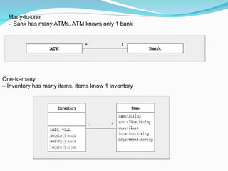 Many-to-one
– Bank has many ATMs, ATM knows only 1 bank
One-to-many
– Inventory has many items, items know 1 inventory
 