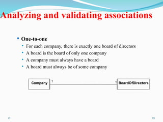 © 95
Analyzing and validating associations
 One-to-one
 For each company, there is exactly one board of directors
 A board is the board of only one company
 A company must always have a board
 A board must always be of some company
Company BoardOfDirectors
1
1
 