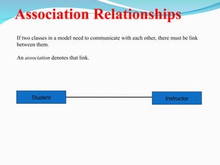 Association Relationships
If two classes in a model need to communicate with each other, there must be link
between them.
An association denotes that link.
Instructor
Student
 