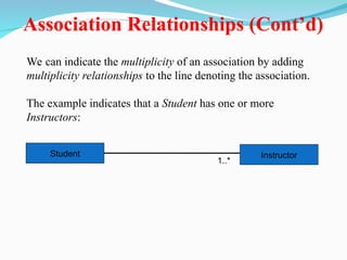 Association Relationships (Cont’d)
We can indicate the multiplicity of an association by adding
multiplicity relationships to the line denoting the association.
The example indicates that a Student has one or more
Instructors:
Instructor
Student
1..*
 