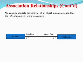 Association Relationships (Cont’d)
We can also indicate the behavior of an object in an association (i.e.,
the role of an object) using rolenames.
Instructor
Student
1..*
1..*
learns from
teaches
 