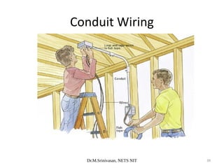 Dr.M.Srinivasan, NETS NIT 39
Conduit Wiring
 
