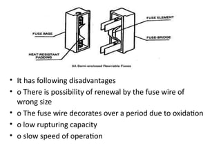 • It has following disadvantages
• o There is possibility of renewal by the fuse wire of
wrong size
• o The fuse wire decorates over a period due to oxidation
• o low rupturing capacity
• o slow speed of operation
 