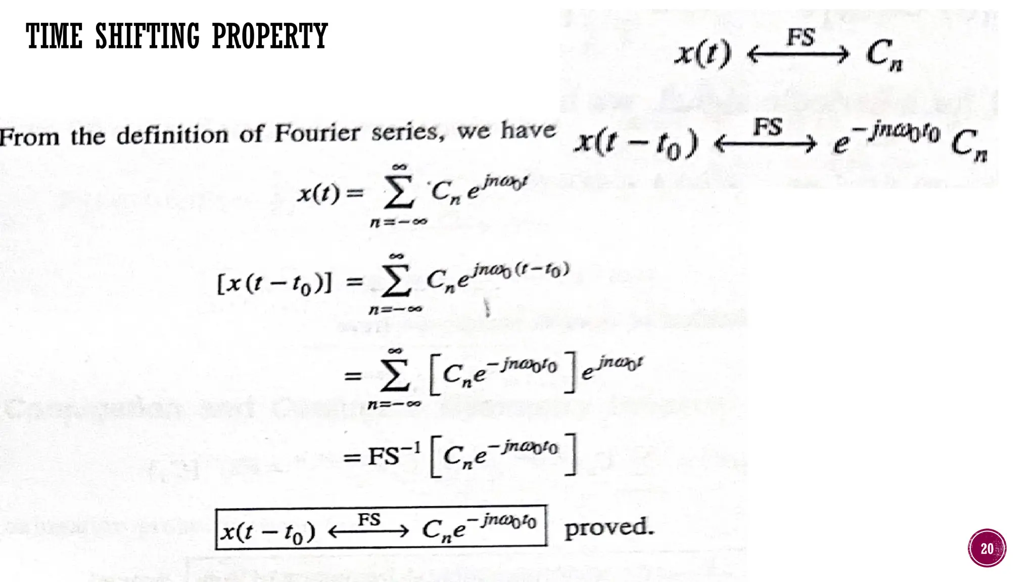 RAT 306, Dr Sreepriya.S, Associate Professor, Department of RA, ASIET 20
TIME SHIFTING PROPERTY
 