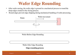 Comprehensive Overview of Silicon Wafer Fabrication and Defects in VLSI ...