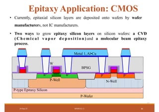 Comprehensive Overview of Silicon Wafer Fabrication and Defects in VLSI ...