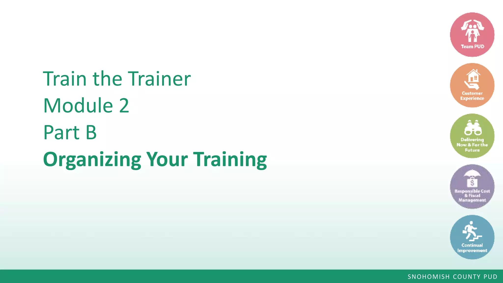 Module 2 Part B - Organizing Training | PPT