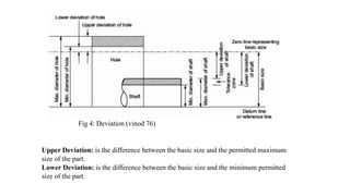 Upper Deviation: is the difference between the basic size and the permitted maximum
size of the part.
Lower Deviation: is the difference between the basic size and the minimum permitted
size of the part.
Fig 4: Deviation (vinod 76)
 