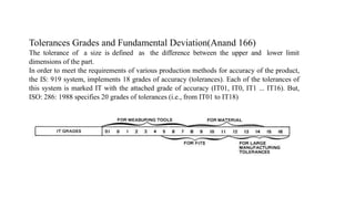 Tolerances Grades and Fundamental Deviation(Anand 166)
The tolerance of a size is defined as the difference between the upper and lower limit
dimensions of the part.
In order to meet the requirements of various production methods for accuracy of the product,
the IS: 919 system, implements 18 grades of accuracy (tolerances). Each of the tolerances of
this system is marked IT with the attached grade of accuracy (IT01, IT0, IT1 ... IT16). But,
ISO: 286: 1988 specifies 20 grades of tolerances (i.e., from IT01 to IT18)
 