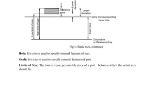 Hole: It is a term used to specify internal features of part.
Shaft: It is a term used to specify external features of part.
Limits of Size: The two extreme permissible sizes of a part between which the actual size
should lie.
Fig 1: Basic size, tolerance
 