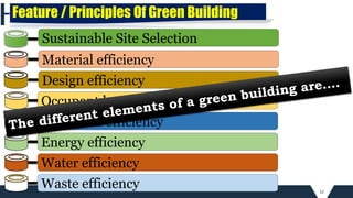 12
Feature / Principles Of Green Building
Material efficiency
Sustainable Site Selection
Design efficiency
Occupant health & safety
Structural efficiency
Energy efficiency
Water efficiency
Waste efficiency
 