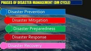 65
PHASES OF DISASTER MANAGEMENT (DM CYCLE)
Disaster Prevention
Disaster Mitigation
Disaster Preparedness
Disaster Response
Disaster Recovery
 