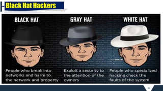 88
Black Hat Hackers
 