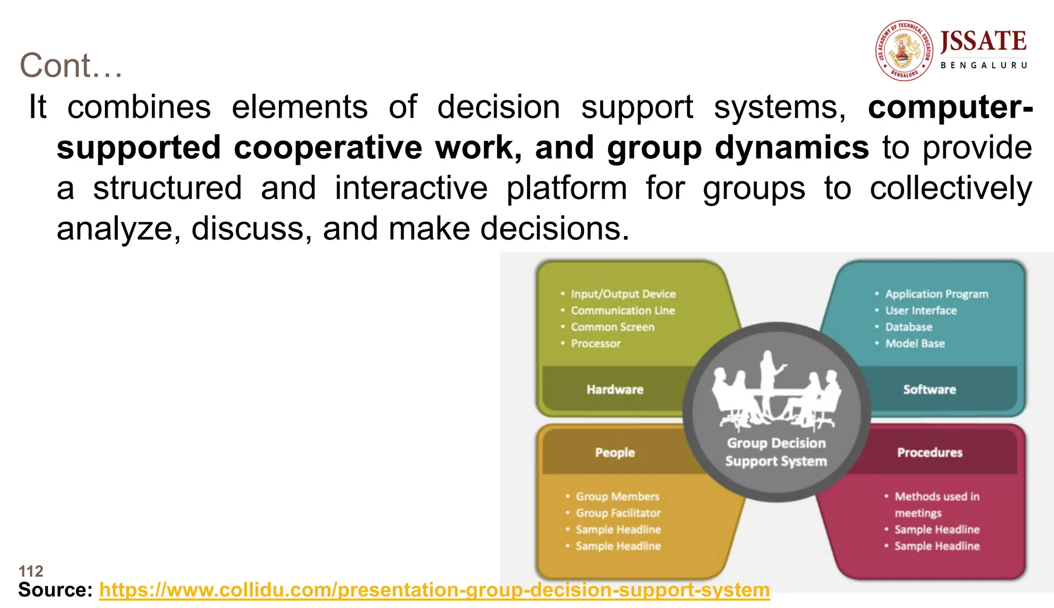 Cont…
It combines elements of decision support systems, computer-
supported cooperative work, and group dynamics to provide
a structured and interactive platform for groups to collectively
analyze, discuss, and make decisions.
TSN, DMS-JSSATEB
Source: https://www.collidu.com/presentation-group-decision-support-system
112
 