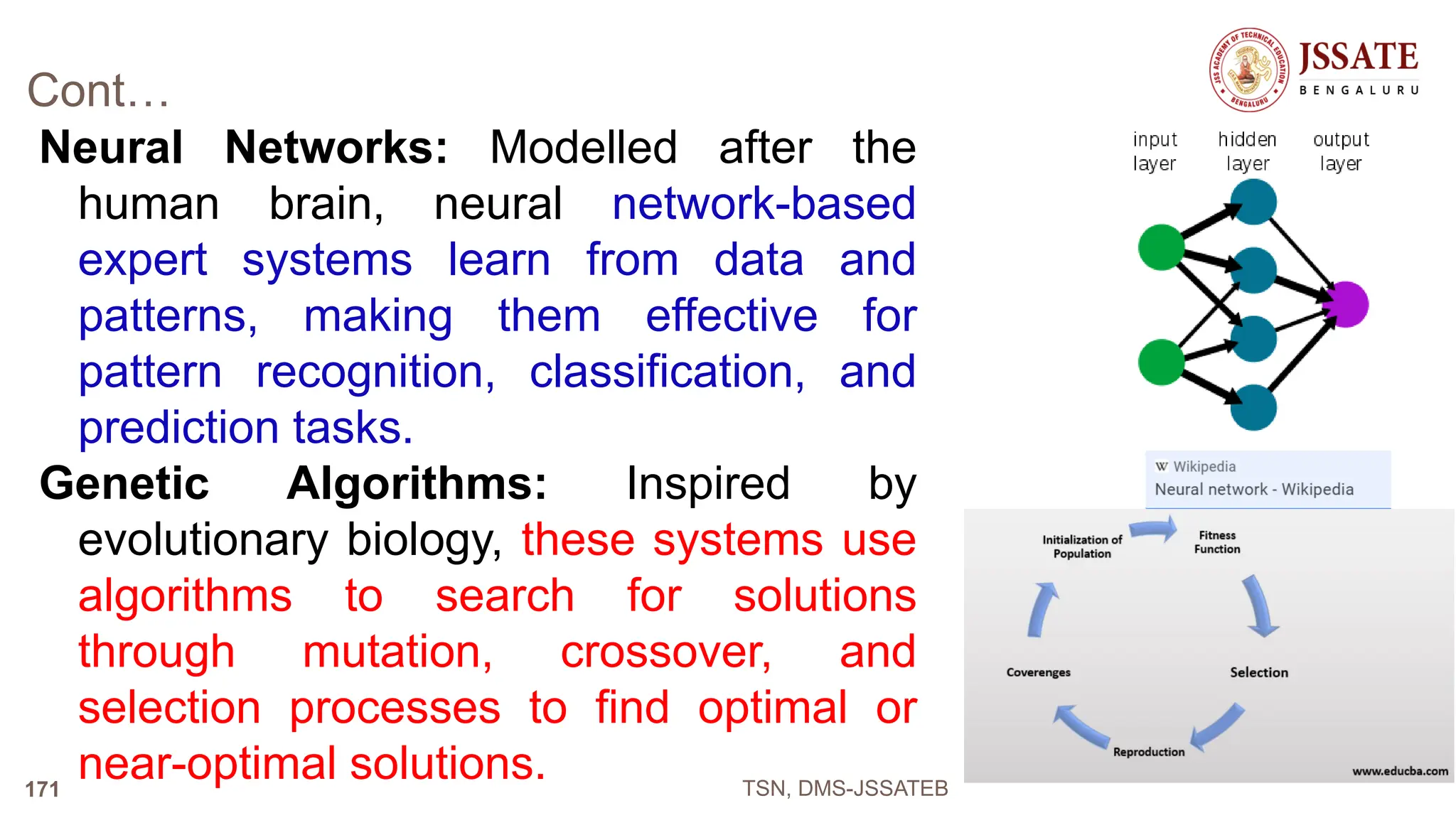 Cont…
Neural Networks: Modelled after the
human brain, neural network-based
expert systems learn from data and
patterns, making them effective for
pattern recognition, classification, and
prediction tasks.
Genetic Algorithms: Inspired by
evolutionary biology, these systems use
algorithms to search for solutions
through mutation, crossover, and
selection processes to find optimal or
near-optimal solutions. TSN, DMS-JSSATEB
171
 