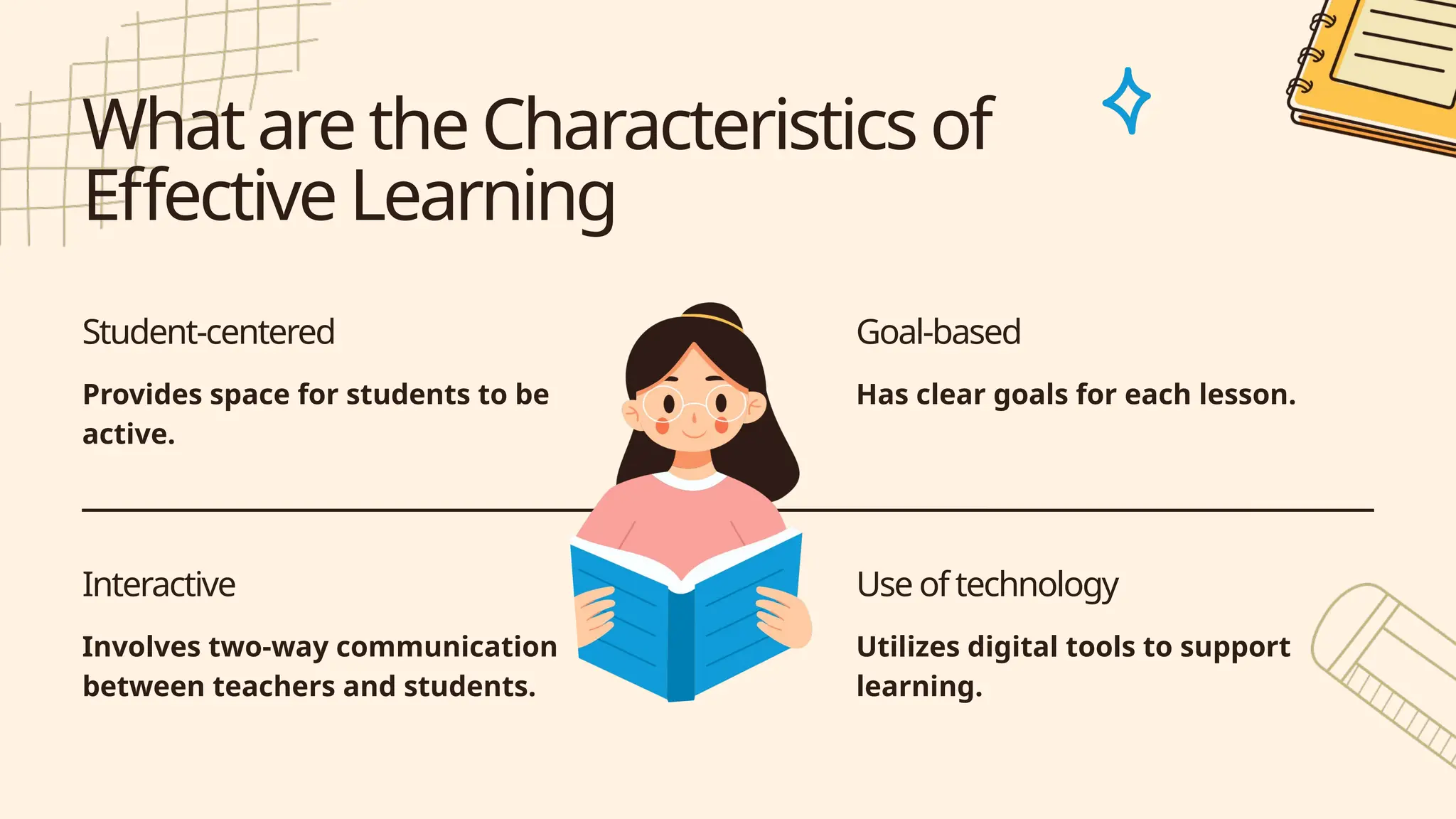 Personal Development Module 2