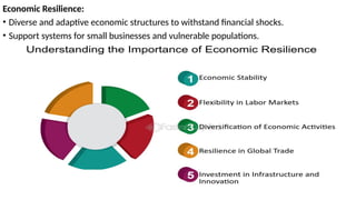 Economic Resilience:
• Diverse and adaptive economic structures to withstand financial shocks.
• Support systems for small businesses and vulnerable populations.
 