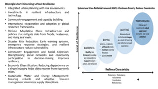 Strategies for Enhancing Urban Resilience
• Integrated urban planning with risk assessments.
• Investments in resilient infrastructure and
technology.
• Community engagement and capacity building.
• International cooperation and adoption of global
resilience frameworks.
• Climate Adaptation Plans: Infrastructure and
policies that mitigate risks from floods, heatwaves,
and rising sea levels.
• Disaster Risk Reduction: Early warning systems,
emergency response strategies, and resilient
infrastructure reduce vulnerability.
• Community Engagement and Social Cohesion:
Strengthening social networks and community
participation in decision-making improves
resilience.
• Economic Diversification: Reducing dependence on
a single industry helps cities recover from economic
crises.
• Sustainable Water and Energy Management:
Ensuring reliable and adaptive resource
management minimizes supply disruptions.
 