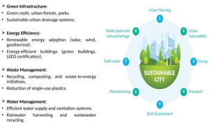  Green Infrastructure:
• Green roofs, urban forests, parks.
• Sustainable urban drainage systems.
 Energy Efficiency:
• Renewable energy adoption (solar, wind,
geothermal).
• Energy-efficient buildings (green buildings,
LEED certification).
 Waste Management:
• Recycling, composting, and waste-to-energy
initiatives.
• Reduction of single-use plastics.
 Water Management:
• Efficient water supply and sanitation systems.
• Rainwater harvesting and wastewater
recycling.
 