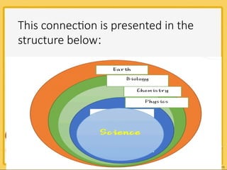 Module 2.0 Ppt Module 2 PPT Ed11000000000000000000.pptx