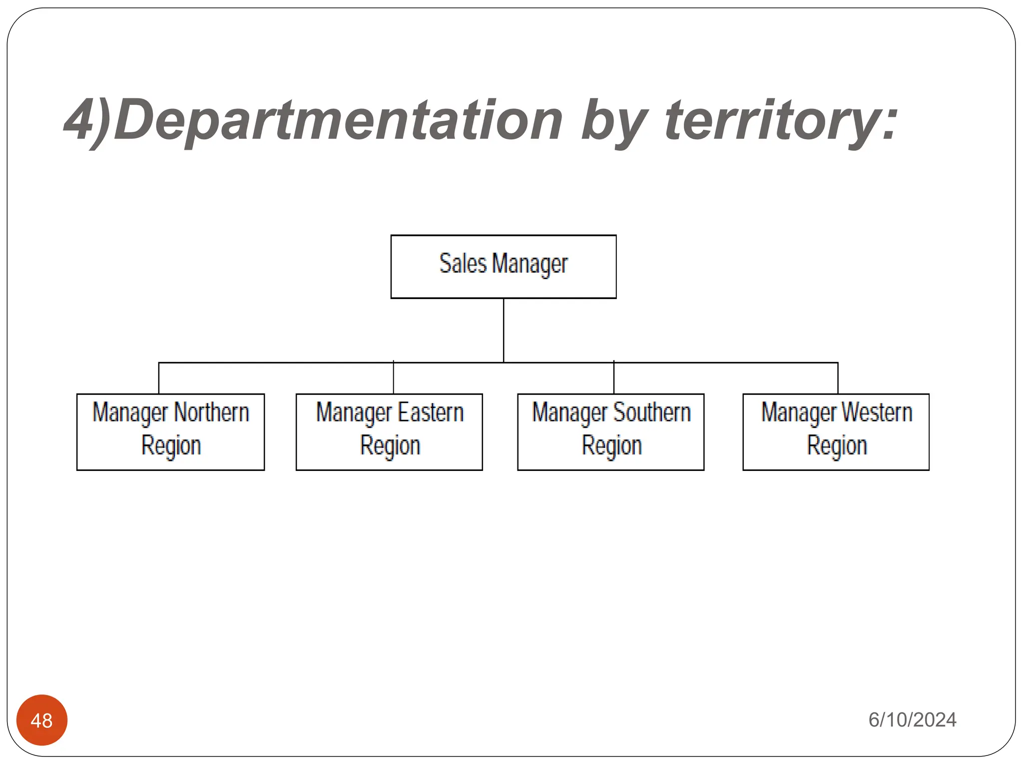 4)Departmentation by territory:
48 6/10/2024
 