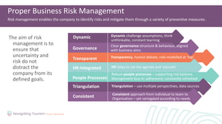 The aim of risk
management is to
ensure that
uncertainty and
risk do not
distract the
company from its
defined goals.
Risk management enables the company to identify risks and mitigate them through a variety of preventive measures.
Proper Business Risk Management
Consistent
Triangulation
People Processes
HR-Integrated
Transparent
Governance
Dynamic Dynamic challenge assumptions, think
unthinkable, constant learning
Clear governance structure & behaviour, aligned
with business aims
Transparency, honest debate, role-modelled at ‘top’
HR helps to set the agenda and ‘educate’
Robust people processes – supporting risk balance.
Management buy-in; adherence; constantly refreshed
Triangulation – use multiple perspectives, data sources
Consistent approach from individual to team to
Organisation – yet variegated according to needs
 