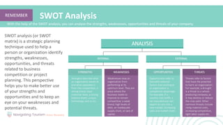 ANALYSIS
INTERNAL EXTERNAL
THREATS
OPPORTUNITIES
WEAKNESSES
STRENGTHS
Strengths describe what
an organization excels at
and what separates it
from the competition: a
strong brand, loyal
customer base, a strong
balance sheet, unique
technology, and so on.
Weaknesses stop an
organization from
performing at its
optimum level. They are
areas where the
business needs to
improve to remain
competitive: a weak
brand, high levels of
debt, an inadequate
supply chain, or lack of
capital.
Opportunities refer to
favorable external
factors that could give
an organization a
competitive advantage.
For example, if a
country cuts tariffs, a
car manufacturer can
export its cars into a
new market, increasing
sales and market share.
Threats refer to factors
that have the potential
to harm an organization.
For example, a drought
is a threat to a wheat-
producing company, as
it may destroy or reduce
the crop yield. Other
common threats include
rising material costs,
increasing competition,
tight labor supply etc.
SWOT analysis (or SWOT
matrix) is a strategic planning
technique used to help a
person or organization identify
strengths, weaknesses,
opportunities, and threats
related to business
competition or project
planning. This perspective
helps you to make better use
of your strengths and
opportunities and to keep an
eye on your weaknesses and
potential threats.
SWOT Analysis
With the help of the SWOT analysis, you can analyse the strengths, weaknesses, opportunities and threats of your company.
REMEMBER
 