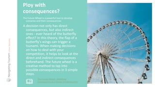The Future Wheel is a powerful tool to develop
scenarios and their consequences
Ploy with
consequences?
A decision not only has direct
consequences, but also indirect
ones - ever heard of the butterfly
effect? In this theory, the flap of a
butterfly's wings can trigger a
tsunami. When making decisions
on how to deal with your
competition, it helps to look at the
direct and indirect consequences
beforehand. The future wheel is a
creative method to tap into
possible consequences in 3 simple
steps.
Photo: Tranmautritam
The Futures Wheel - Identifying
Consequences of a Change (mindtools.com)
 