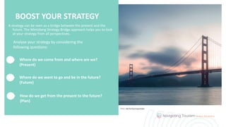 BOOST YOUR STRATEGY
A strategy can be seen as a bridge between the present and the
future. The Mintzberg Strategy Bridge approach helps you to look
at your strategy from all perspectives.
Photo: eberhard grossgasteiger
Analyse your strategy by considering the
following questions:
Where do we come from and where are we?
(Present)
Where do we want to go and be in the future?
(Future)
How do we get from the present to the future?
(Plan)
 