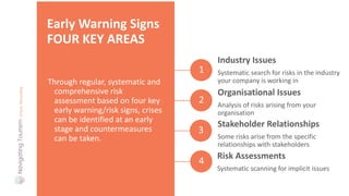 1
Industry Issues
Systematic search for risks in the industry
your company is working in
2
Organisational Issues
Analysis of risks arising from your
organisation
3
Stakeholder Relationships
Some risks arise from the specific
relationships with stakeholders
4
Risk Assessments
Systematic scanning for implicit issues
Through regular, systematic and
comprehensive risk
assessment based on four key
early warning/risk signs, crises
can be identified at an early
stage and countermeasures
can be taken.
Early Warning Signs
FOUR KEY AREAS
 