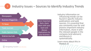 Industry information on
influencing trends can be
found in specific industry
publications and web
sources. It is essential that
you constantly scan for and
process important industry
information, share it with
the relevant people in the
company (and advisors)
and discuss it
systematically.
Learn more about this in
Module 3!
Industry Issues – Sources to Identify Industry Trends
1
Online
Science Journals
Public Opinion Polls
Trade Journals
TV News
Business Magazines
Newspapers
Store important
facts, share
them with your
team and
discuss
implications for
your business
 