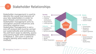 Stakeholder management is used to
identify the needs and interests of
your key stakeholders in order to
avert threats and minimise risks.
Stakeholder management aims to
strengthen positive influences and
minimise negative ones.
Stakeholder management is not a
one-off analysis but must be carried
out systematically and continuously.
You will learn ways to identify, assess
and communicate with stakeholders
in Module 5. This scan is useful to
roughly identify who needs to be
involved.
Stakeholder Relationships
3
• Media
Organisations
• Social media
Media
• Universities
• Research
institutes
• Expert opinions
Science
• Government &
municipalities
• Other
Authorities
Politics
• Residents
• Cultural
institutions
• Associations
• Lobby groups
Society
• Competitors
• Suppliers
• Service providers
Industry
• Company
• Banks
• Other financiers
Financiers
Company
• Direct / indirect
• Works council
• Labour units
Employees
 