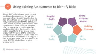 Many SMEs already carry out regular
audits and assessments for various
purposes (e.g. supplier audits), but far
too often these are viewed in a siloed
way and exclusively for the particular
area of the business. When audits and
assessments from different areas of
the company are brought together
and considered in their entirety, it is
often possible to draw a very clear
picture of the state of the company
and possible causes of crises. Here are
six areas that are looked at in regular -
but are there more that are specific to
your SME? Include them in your
assessment!
Using existing Assessments to Identify Risks
4
Supplier
Audits
Safety
Accident
Records
Risk
Audits
HR-
Audits
Financial
Audits Liability
Exposure
 