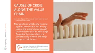 Learn about potential causes of crises based on your
company's value chain
CAUSES OF CRISIS
ALONG THE VALUE
CHAIN
Now you know what early warning
signs to look out for. But a rough
look at the sectors is not enough
to identify crises at an early stage.
Analysing the value chain is a
powerful way to know and keep
an eye on risk factors.
Photo: cottonbro studio
This video might help you to familiarise yourself
with the value chain analysis:
https://www.youtube.com/watch?v=SI5lYaZaUlg
 