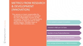 The person or team responsible for
developing innovations is essential
for the sustainable success of the
company. Therefore, it is particularly
important to keep an eye on their
performance. Possible ways to
monitor R&D activities are…
METRICS FROM RESEARCH
& DEVELOPMENT
(INNOVATION)
Time needed to prepare Innovations
Invested in R&D per € of Sales
Number of new Products/Services
Number of Product/Services Development
Products in Pipeline
Cost savings achieved due to R&D/Innovations
 