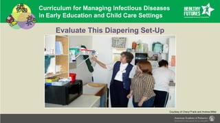 Curriculum for Managing Infectious Diseases
in Early Education and Child Care Settings
Evaluate This Diapering Set-Up
Courtesy of Cheryl Frank and Andrea Miller
 