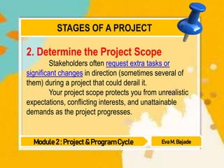 Module 2 Project & Program Management Cycle.pptx