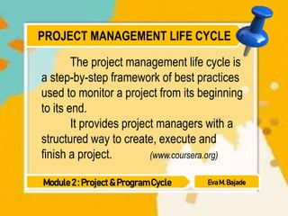 Module 2 Project & Program Management Cycle.pptx