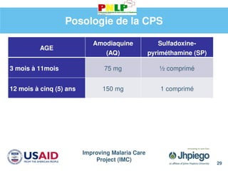 Improving Malaria Care
Project (IMC)
29
Posologie de la CPS
AGE
Amodiaquine
(AQ)
Sulfadoxine-
pyriméthamine (SP)
3 mois à 11mois 75 mg ½ comprimé
12 mois à cinq (5) ans 150 mg 1 comprimé
 